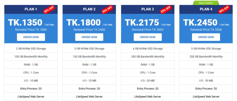 Best Django Hosting in Bangladesh FASTEST & BEST SSD Hosting 2025