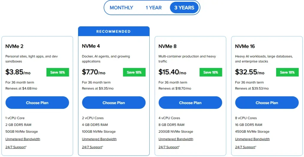 BlueHost OpenClaw VPS Hosting Plans & Pricing