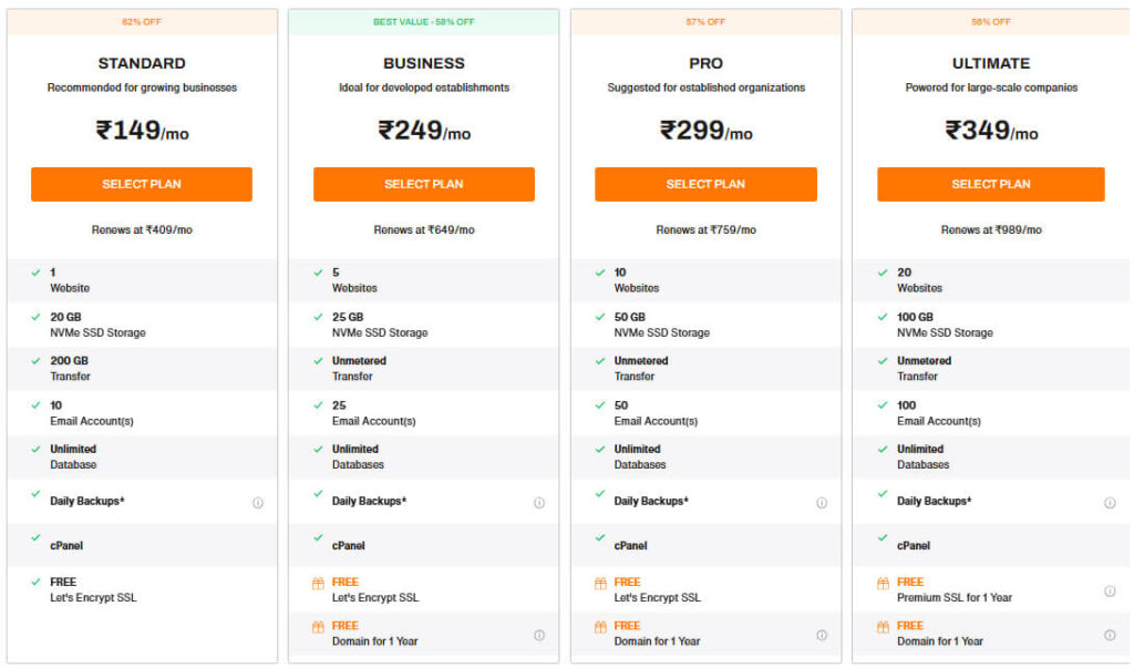Best Web Hosting in Mumbai