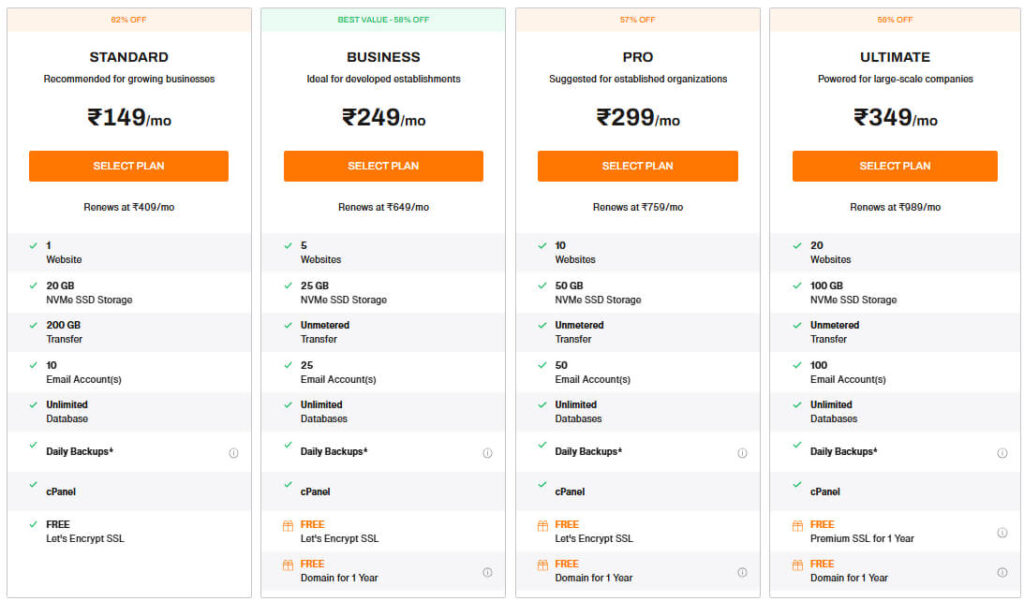 Best Web Hosting in Hyderabad