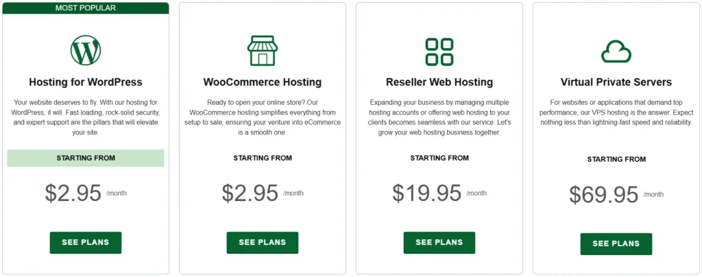 GreenGeeks Plans & Price