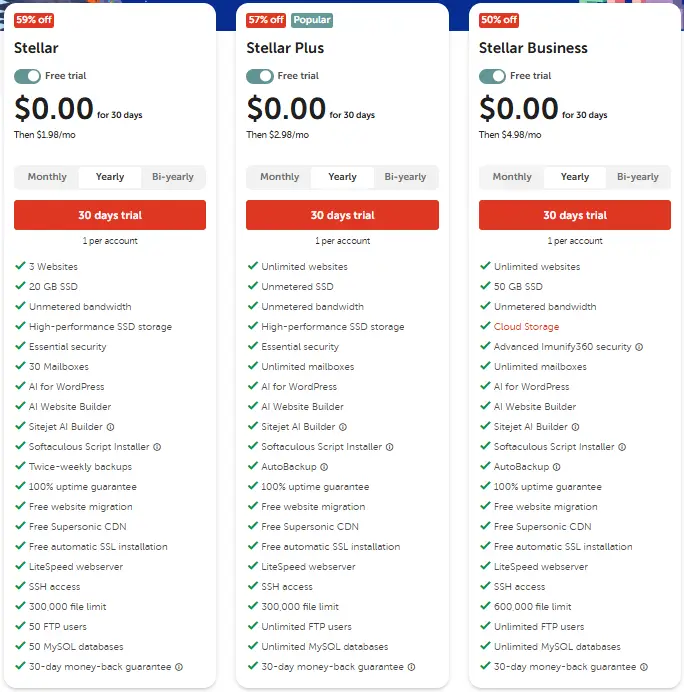 NameCheap Plans & Price