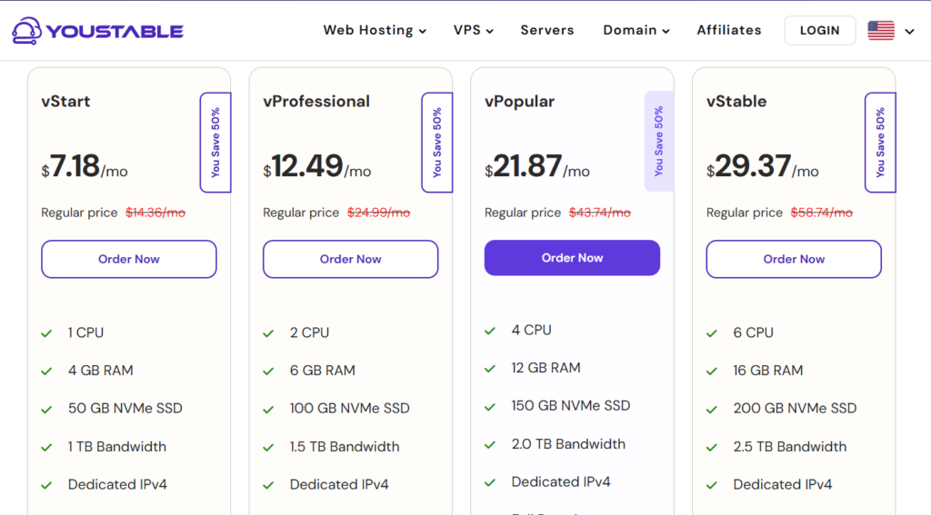 How to Deploy n8n on VPS Hosting: Beginner’s Guide 