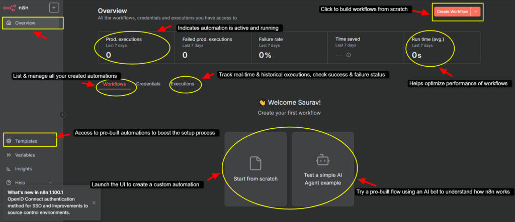 How to Deploy n8n on VPS Hosting: Beginner’s Guide 
