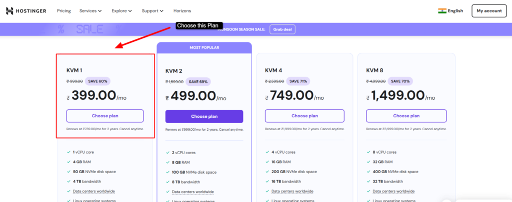 How to Deploy n8n on VPS Hosting: Beginner’s Guide 