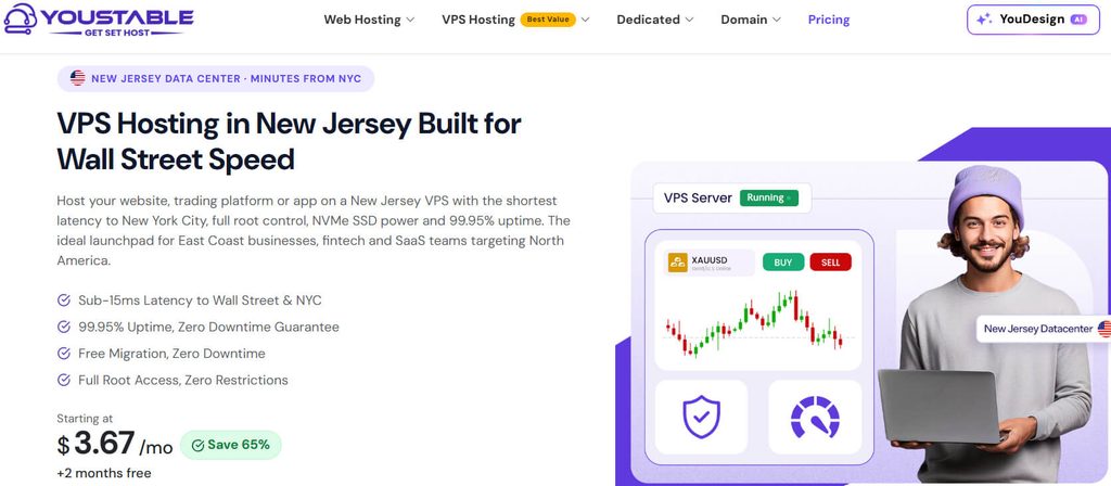YouStable VPS Hosting in New Jersey